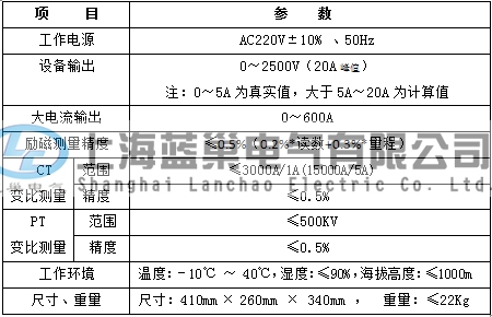 QQ截圖20170522094650.png